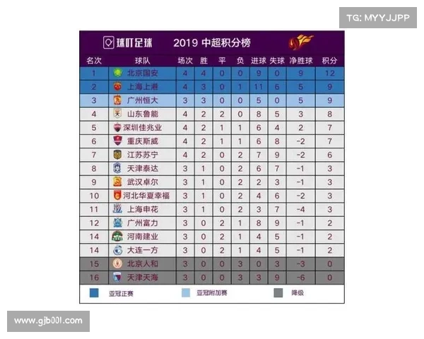 西甲赛事历年比分_西甲联赛历史总积分榜 西甲赛事历年比分_西甲联赛历史总积分榜